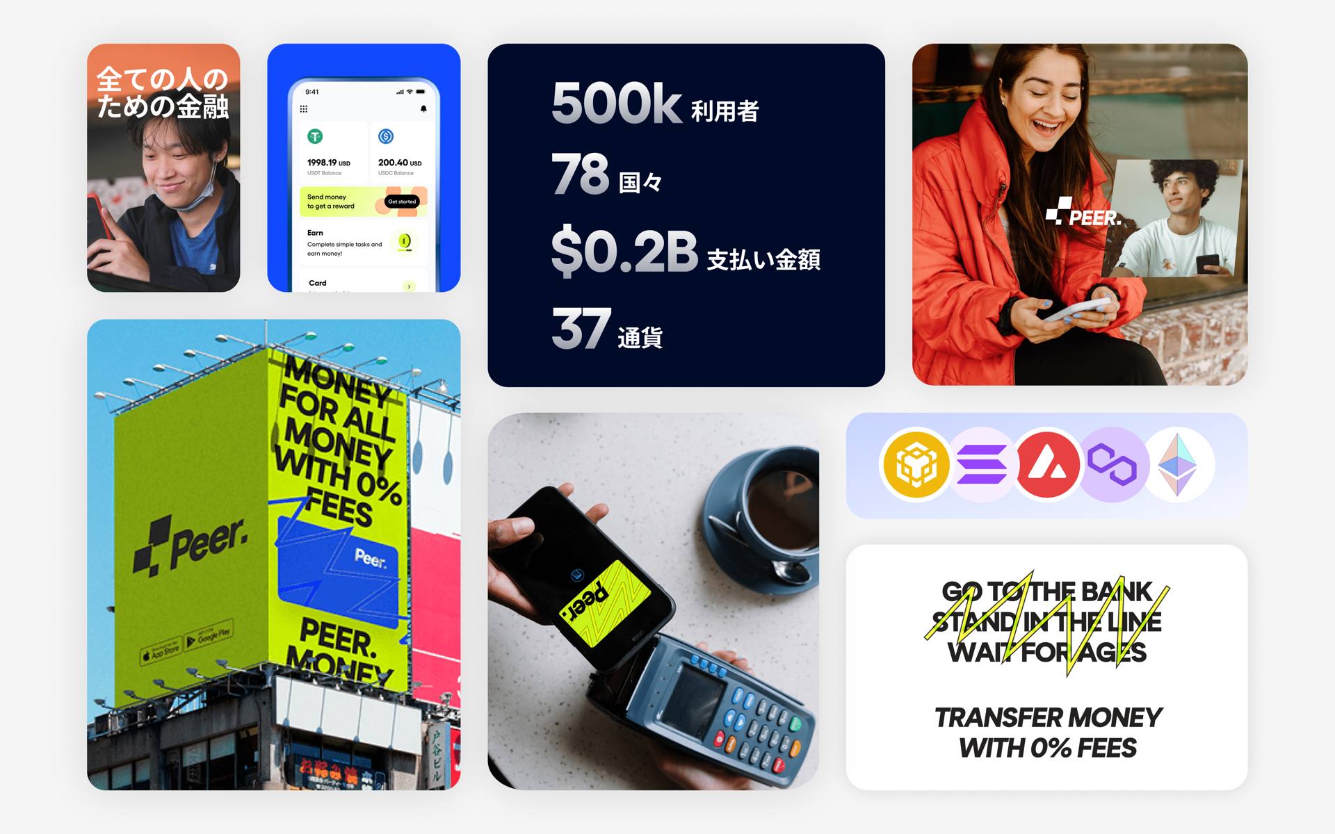 Peer product interfaces